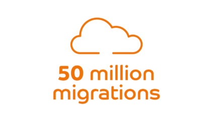 50 million migrations to the cloud